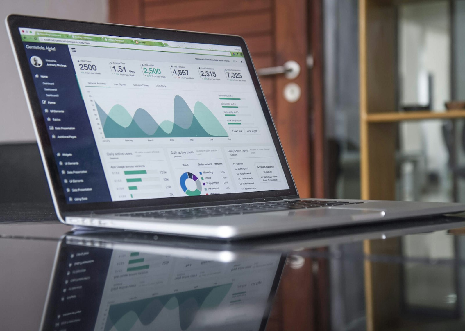 Small Business SEO: What Actually Moves the Needle in 2026